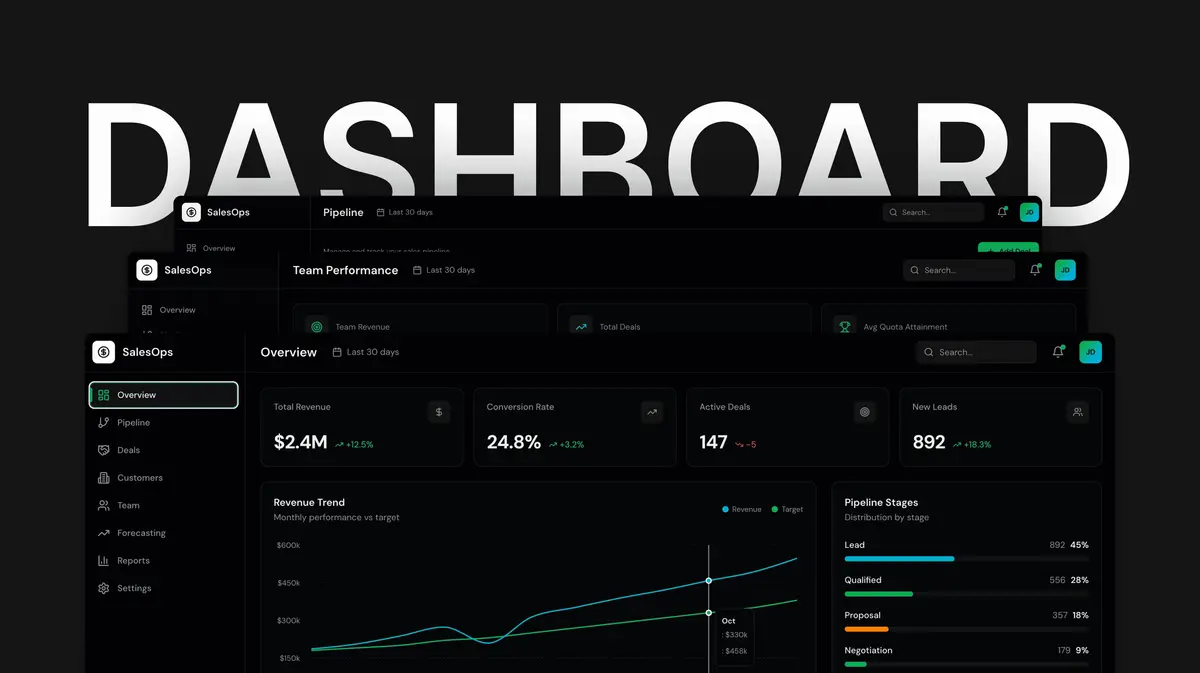Screenshot of the SalesOps Dashboard template: bold dark analytics.