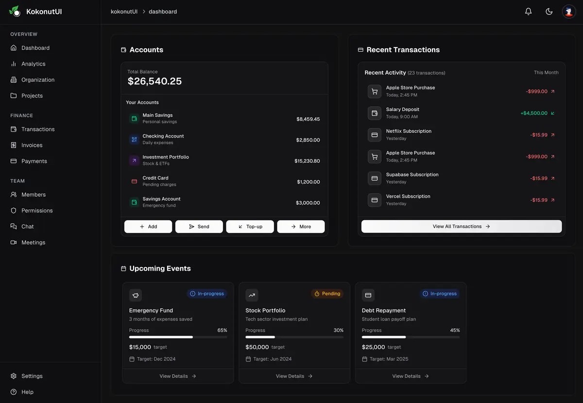 Screenshot of the Financial Dashboard template: dense, data-rich dark.