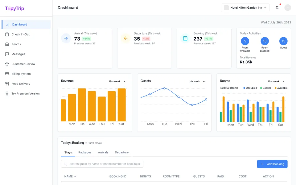 Screenshot of the Hotel Dashboard template: clean bookings admin.