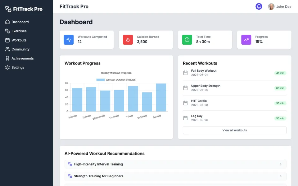 Screenshot of the Fitness App template: clean fitness tracker.